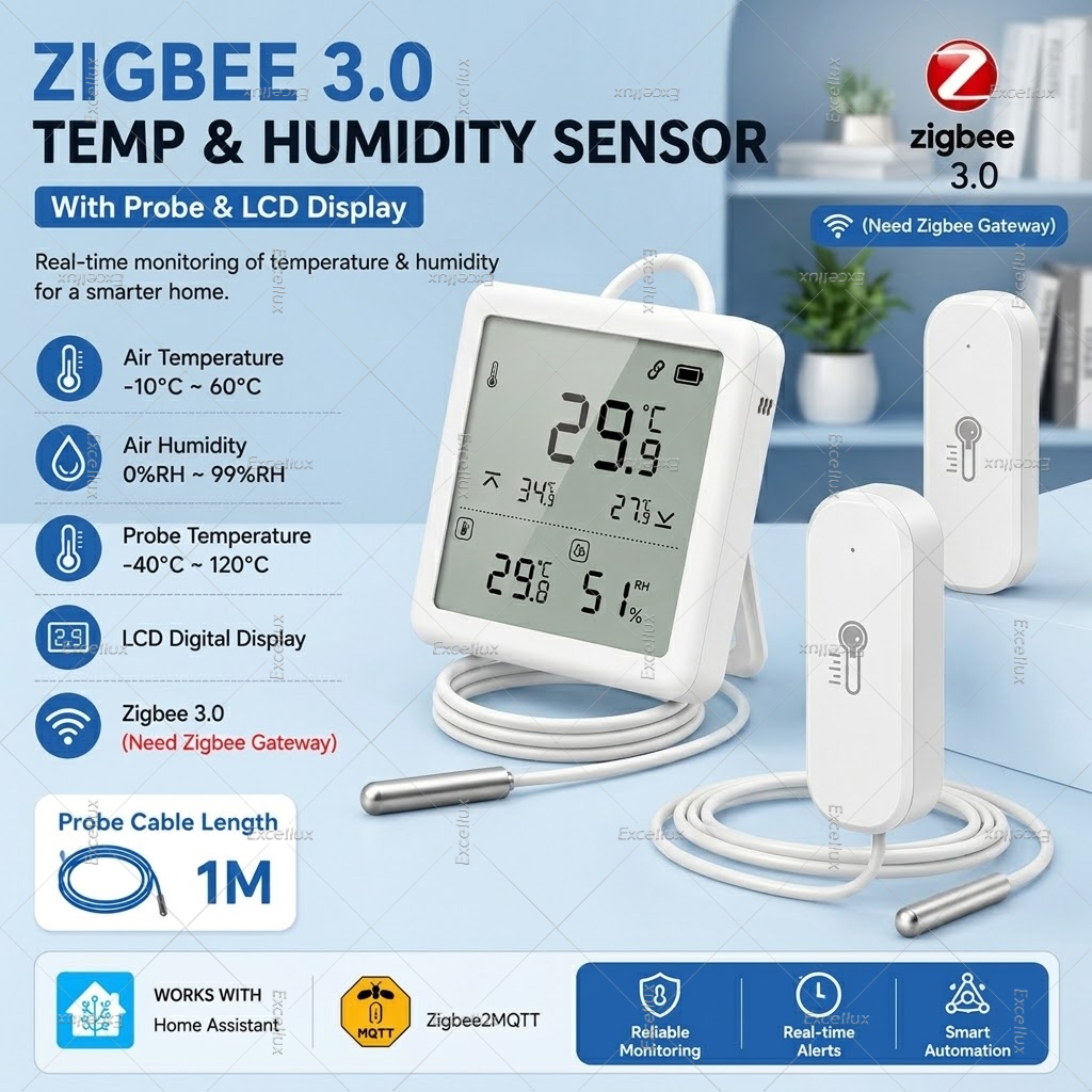 Aquarium Thermometer - Sensor de Temperatura e Umidade Zigbee