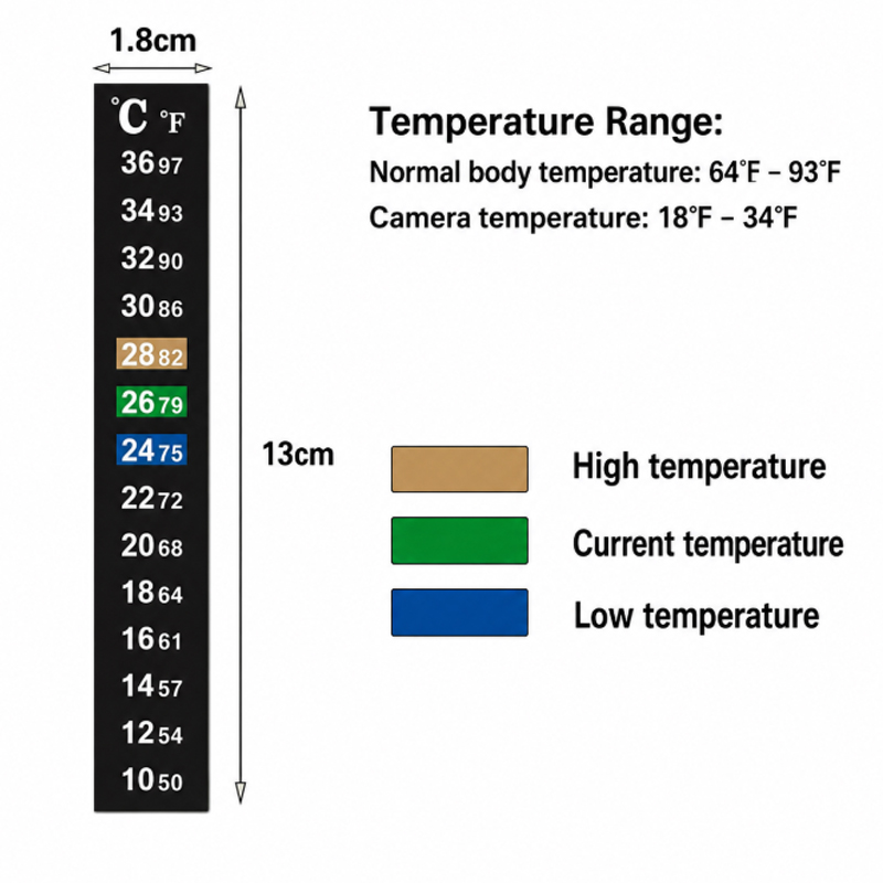 1/5 PCS Termômetro de Alta Pre - Aquarium Thermometer avaliação e preço